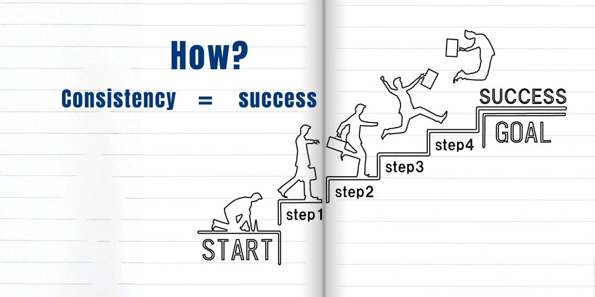 How to Stay Consistent in Studies