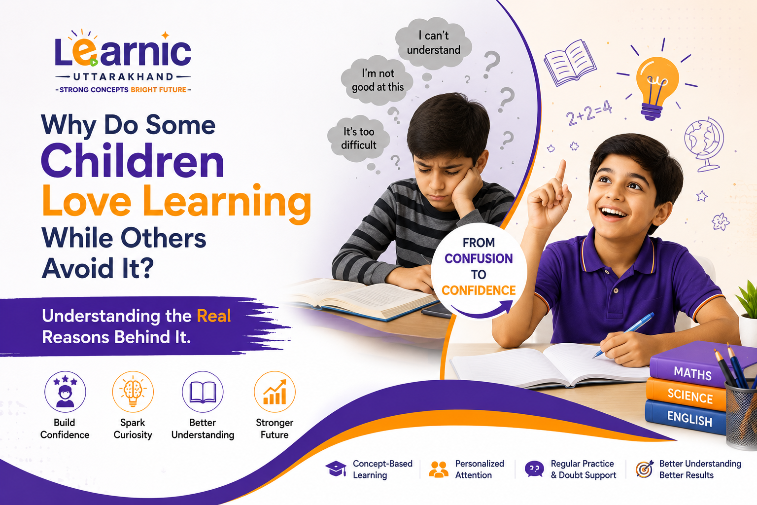 Why Do Some Children Love Learning While Others Avoid It